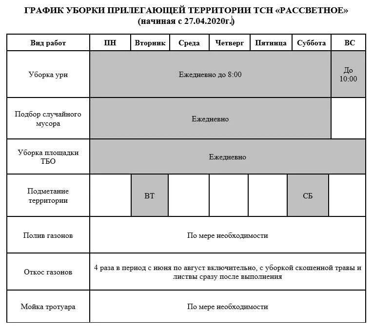 График уборки производственных помещений образец Управляющие компании Волгодонска стали подходить к санитарной обработке подъездо