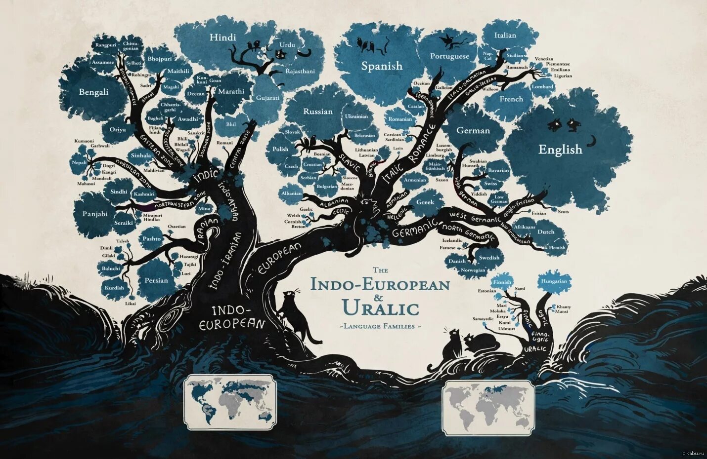 Аудиокнига древо 1. Indo European language Family Tree. Индоевропейская семья Древо. Древо языков индоевропейской семьи. Дерево языков Минна Сандберг.