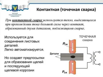 Контактная основа