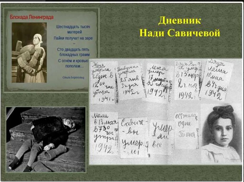 Время блокады ленинграда сколько дней. Таня Савичева блокада Ленинграда. Дневник Саши Савичевой блокада Ленинграда. Герои блокадного Ленинграда Таня Савичева. Блокада Таня Савичева дневник.