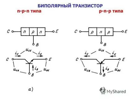 Элементы биполярного транзистора