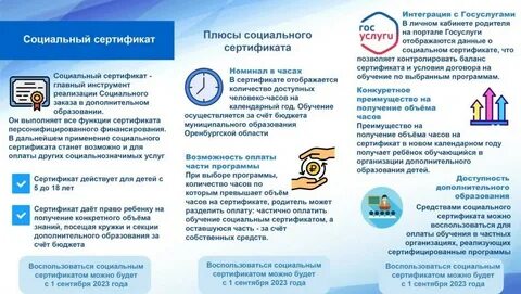 Оренбургское доп образование