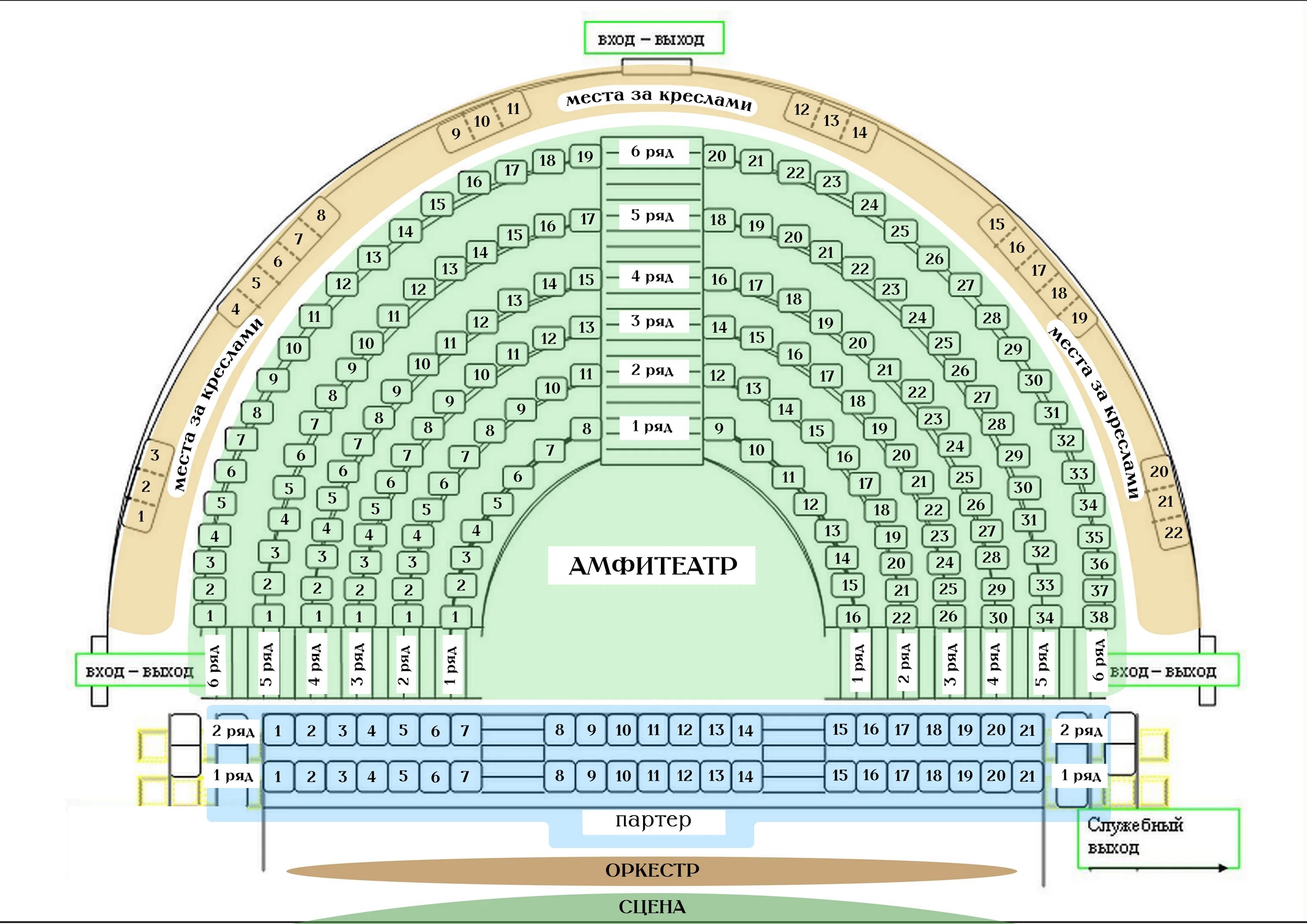 Расположение амфитеатра. Схема зала Эрмитажного театра в Петербурге. Эрмитажный театр план зала. План зала Эрмитажного театра в СПБ. Эрмитажный театр схема зала.