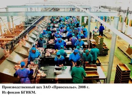 Группы цехов