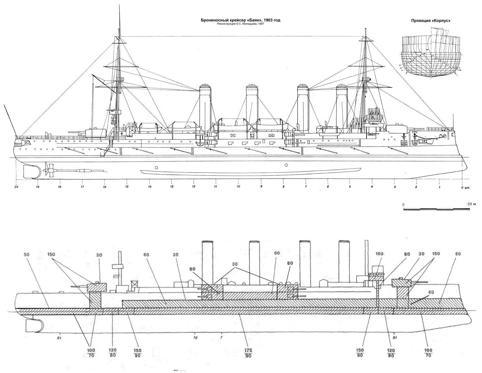 Крейсер память азова. Крейсер память Азова схема бронирования. Баян крейсер 1900 схема бронирования. Броненосный крейсер баян 1900. Броненосный крейсер Паллада.