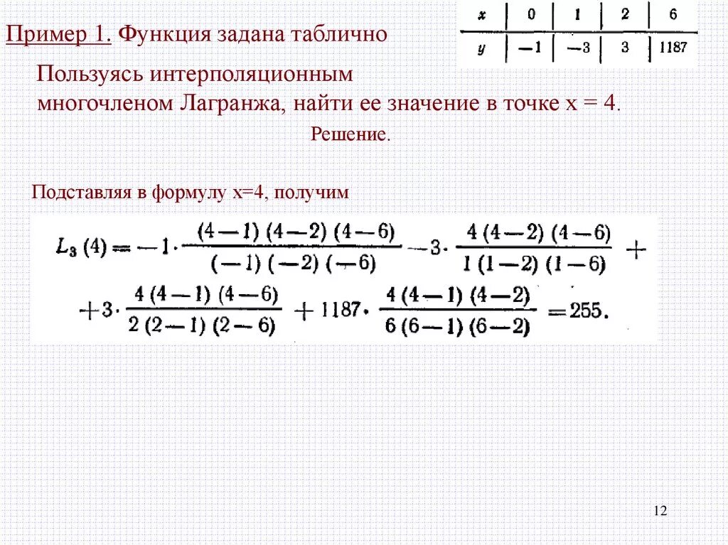 Задать функцию и найти ее значение. Пример функции заданной таблично. многочлен лагранжа пример. построить интерполяционный многочлен для таблично заданной функции. найти интерполяционный многочлен для таблично заданной функции.