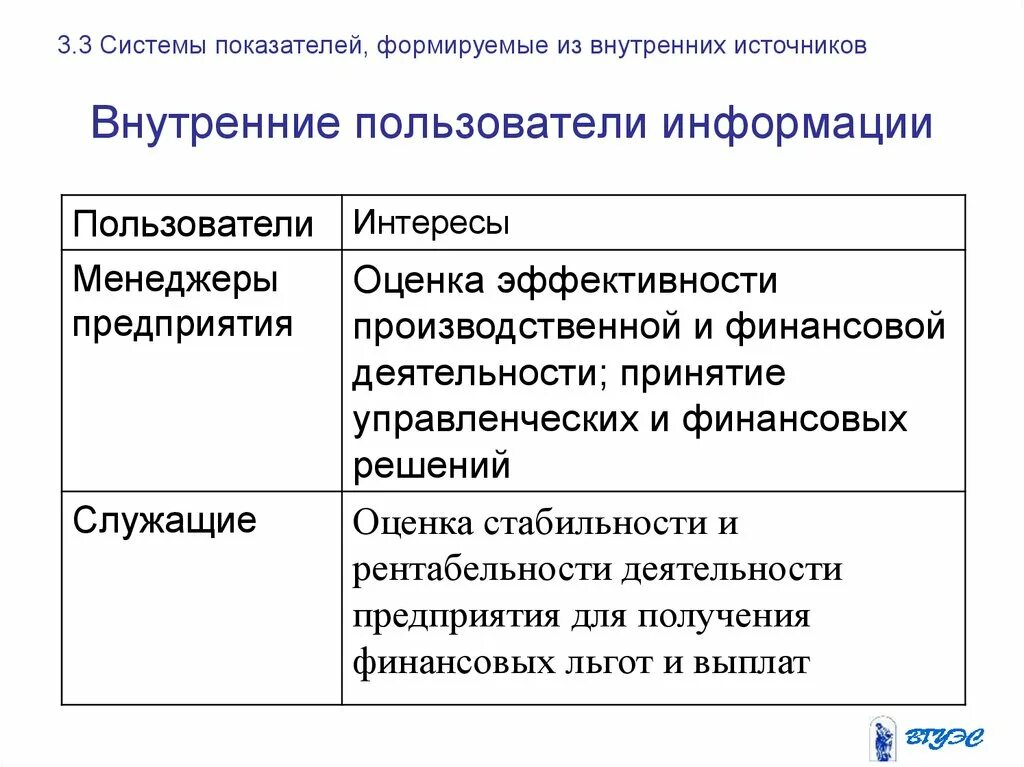 Система показателей информационного обеспечения