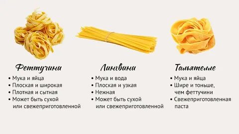 Чем отличаются пасты