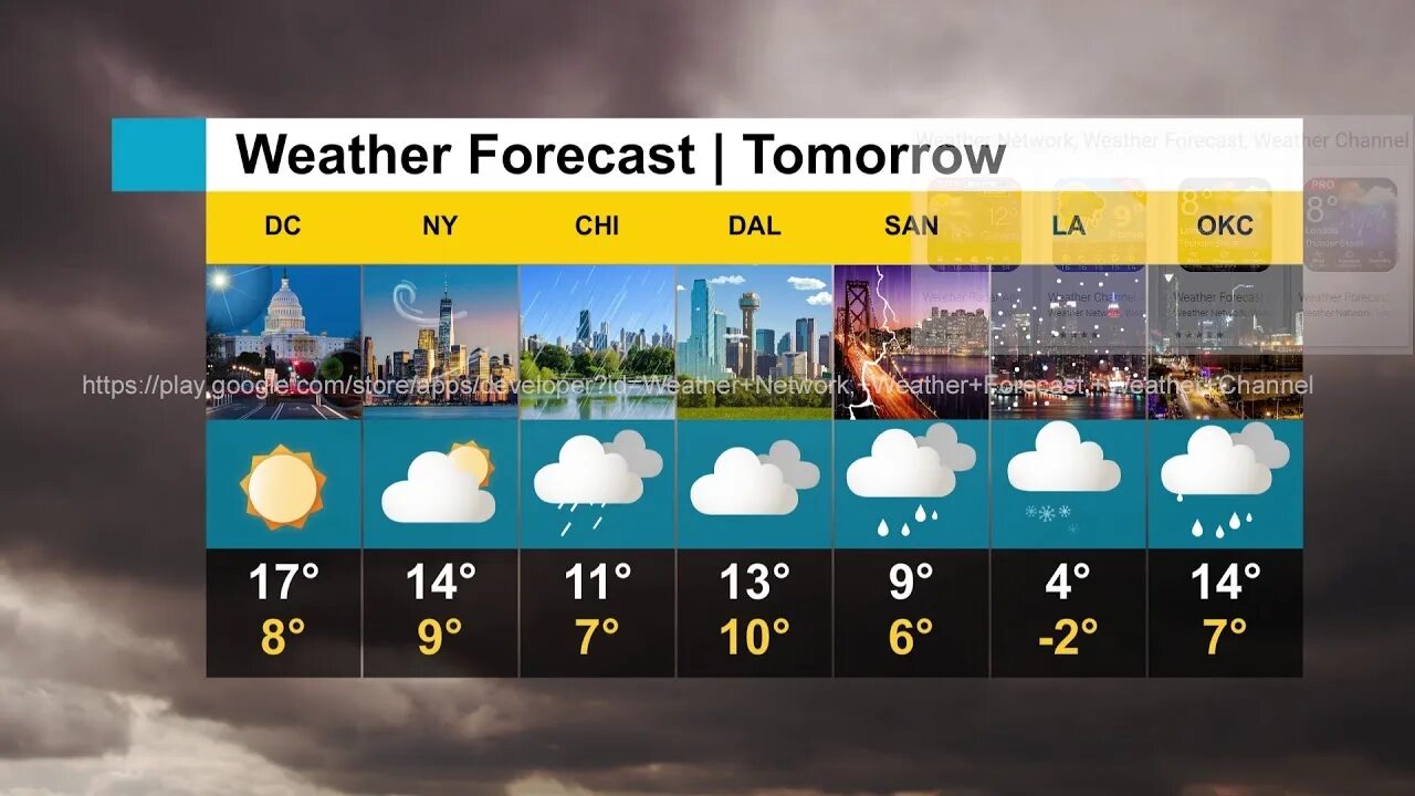 Прогноз погоды на 10 дней в прохладном. Weather today. Weather Forecast. Прогноз погоды дизайн. Weather Forecast картинки.