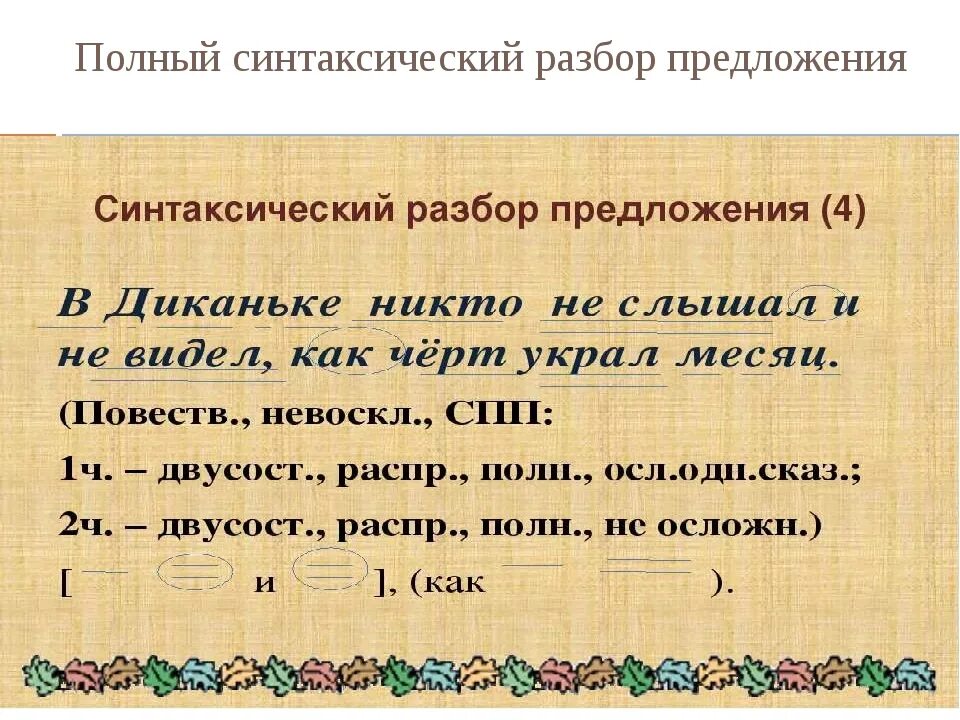 Голову синтаксический разбор. Синтаксический разбор предложения. Синтаксический разбор пр. Синтаксический разбоо. Синтаксический разбло.