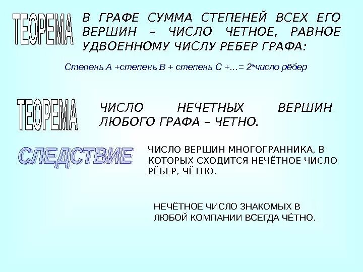 Сумма степеней вершин графа равна 58