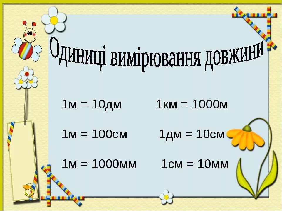 35 см в см2. 1 М = 10 дм 1 м = 100 см 1 дм см. 10см=100мм 10см=1дм=100мм. 1м 10дм 100см. 1 М = 10 дм, 1дм= 10 см, 1 м= 100 см.