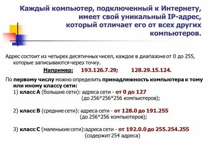 Уникальный адрес компьютера в интернете