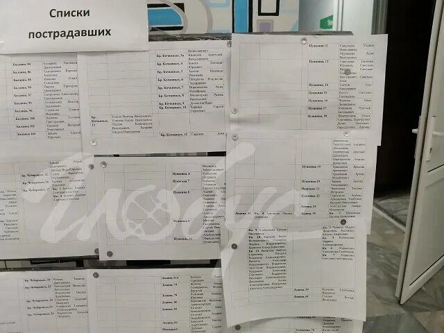 Списки военнопленных на украине. Список раненых на украине. Список раненых в феврале. Список раненых в феврале. Список погибших и раненых.