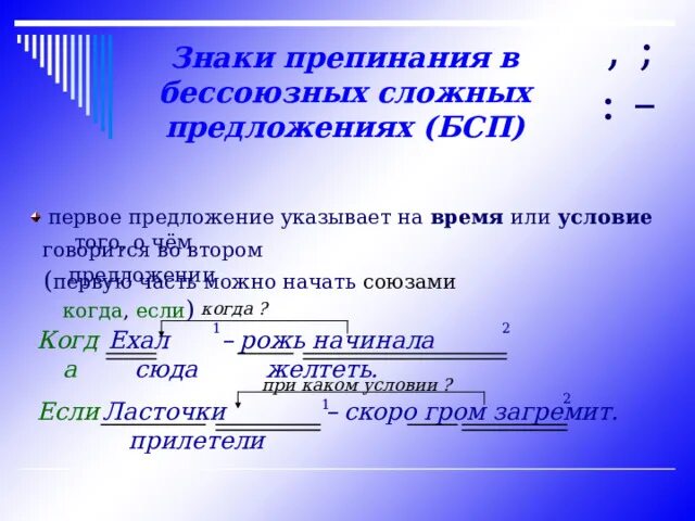 Сложное предложение с союзом и. Синонимичные сложносочиненные предложения. Сложносочиненное предложение с одним второстепенным. То сложно сложносочиненное предложение. План урока бессоюзные сложные предложения 9 класс