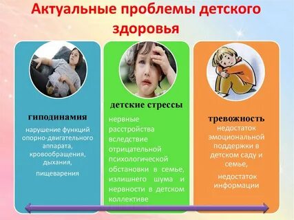 Проблемы детского периода