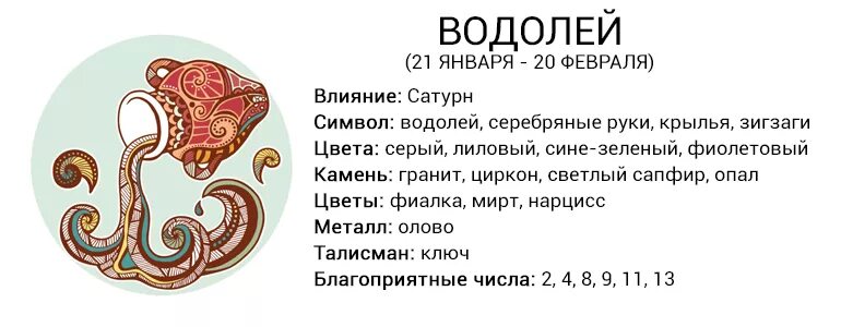 Гороскоп водолей змея женщина. Знак гороскопа Водолей. Водолей гороскоп характеристика. Водолей характеристика знака. Водолей символ.