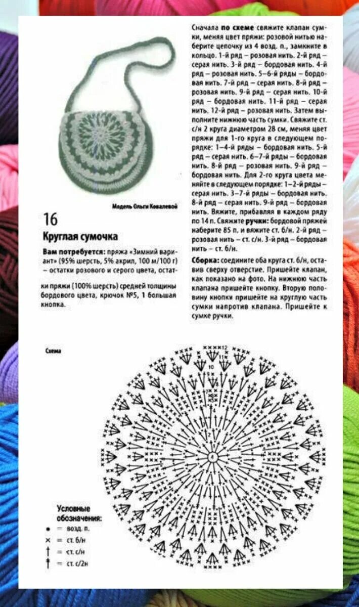 Вязаная детская сумочка крючком схема. Сумка для девочки крючком. Сумочка крючком для девочки. Схемы детских сумочек крючком. Описание детской сумочки крючком.
