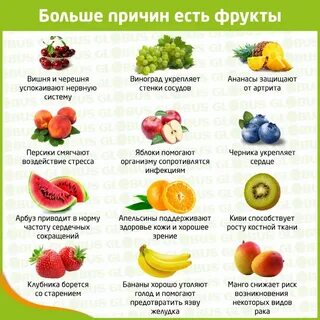 Фрукты и ягоды до года