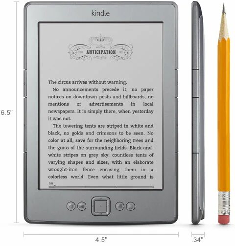 Киндл формат книг. Киндл 5 электронная книга. kindle 1 электронная книга. электронная книга киндл амазон форматы чтения. киндл электронная книга формат книг для чтения.
