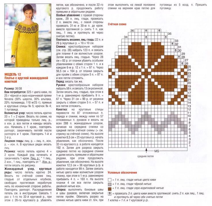 Pin on исландский свитер Knitting charts, Knitting stitches, Knitting