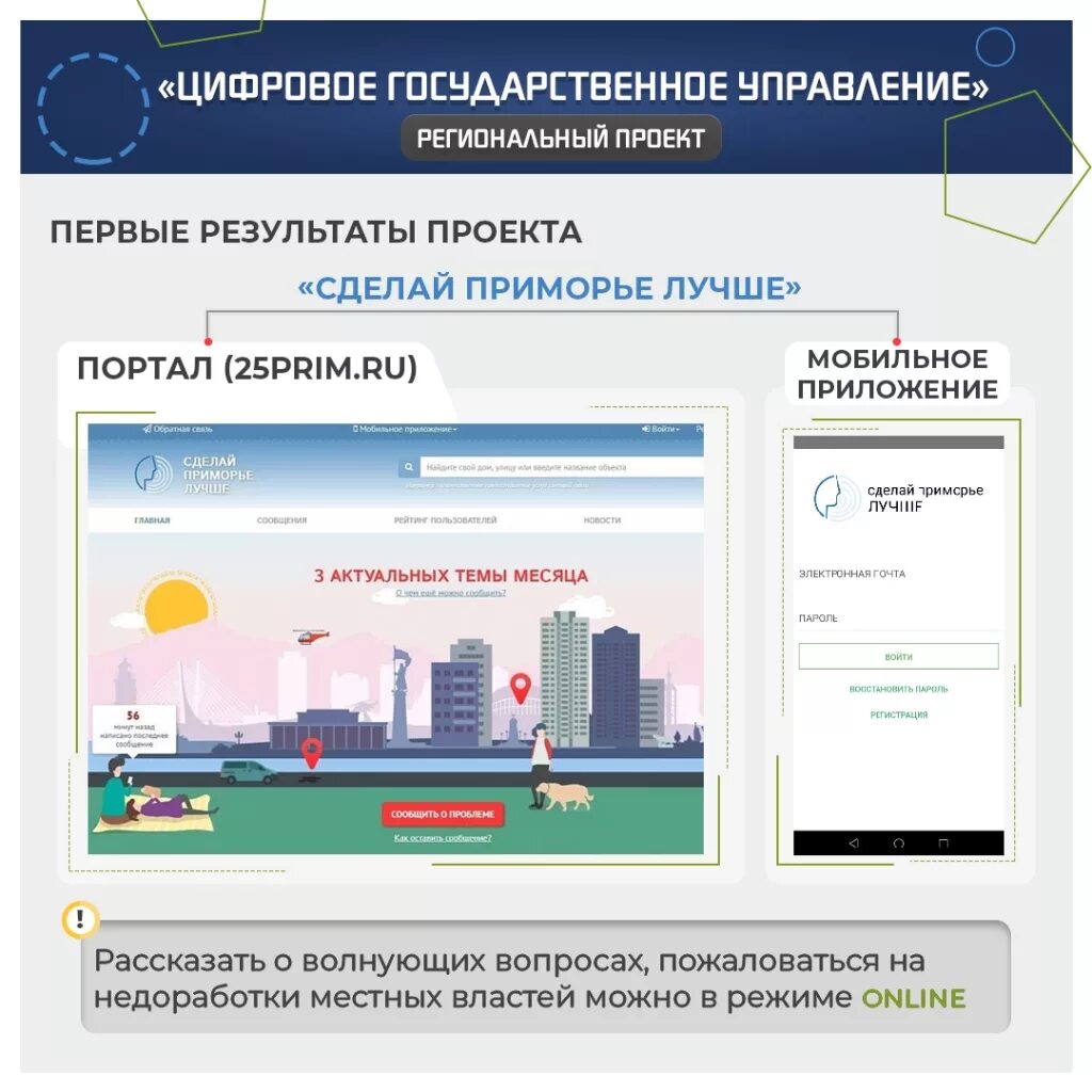 Цифровое государственное управление. Проект цифровое государственное управление. Сделай Приморье лучше портал. Сделай Приморье лучше. Приморский край государственное управление