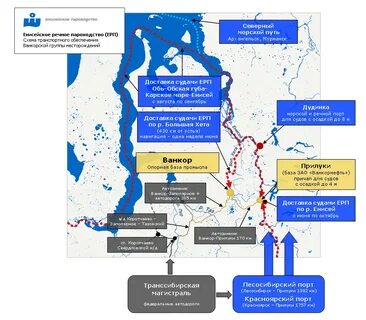 красноярские нефтяные месторождения