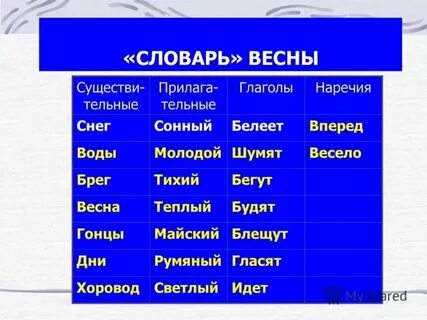 Весенние тексты