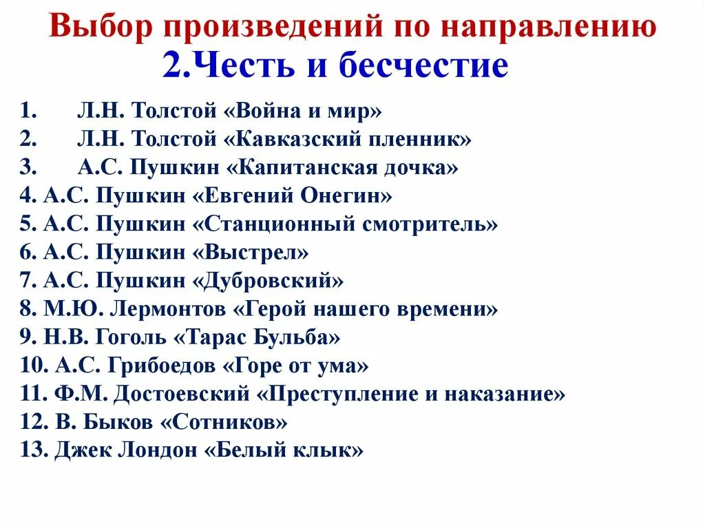 История выбранного направления. Выбор произведения. Выбор в произведениях литературы.