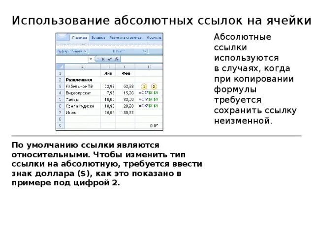 Определите тип ссылки. Виды ссылок на ячейку. абсолютная ссылка на ячейку. как изменить тип ссылки. применение абсолютных ссылок.