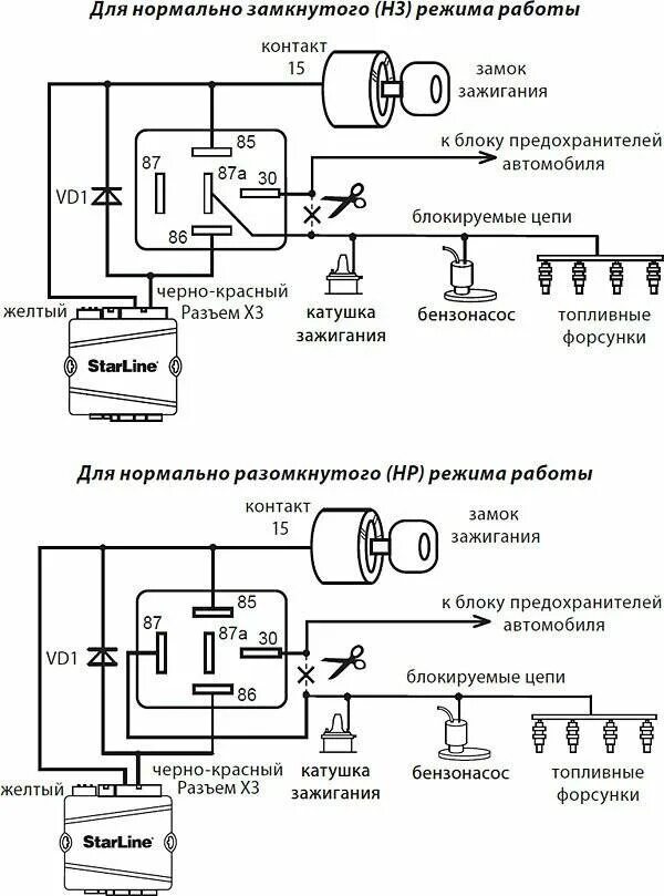 Реле стартера сигнализации. Реле стартера сигнализации