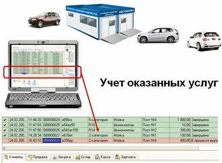 Программа учета оказания услуг