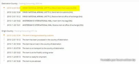 Предоставьте счет таможне китая что делать