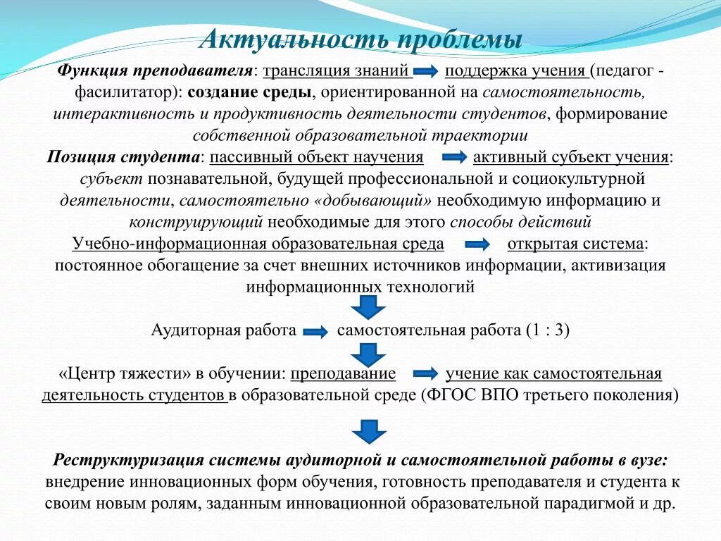 Функции проблемного обучения. Функция трансляции знаний. Субъект и объект учения. Проблемная функция.