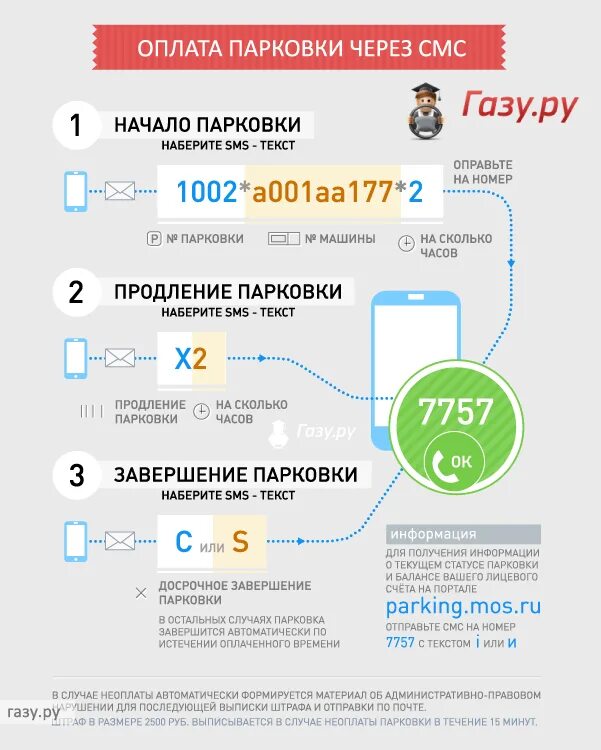 Парковка как оплатить через телефон смс. Инструкция по оплате парковки в Москве через смс. Оплата парковки в Москве по смс. Оплата парковки в Москве с мобильного. Как оплатить парковку в Москве с мобильного телефона через смс.