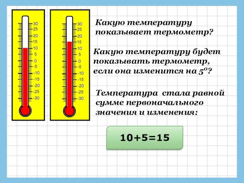 Температура. Термометр с температурой. Темепера. Как определять температуру по термометру. Методы изменения температуры