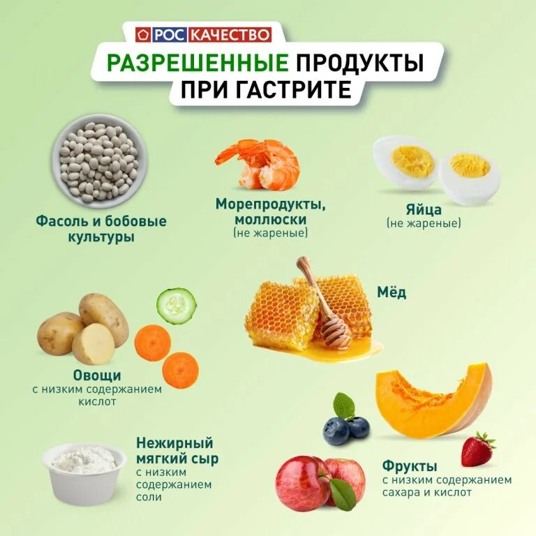 Продукты которые пучат. Продукты при изжоге правильное питание. Продукты для послабления желудка. Какие овощи можно при изжоге. Гастрит какая еда