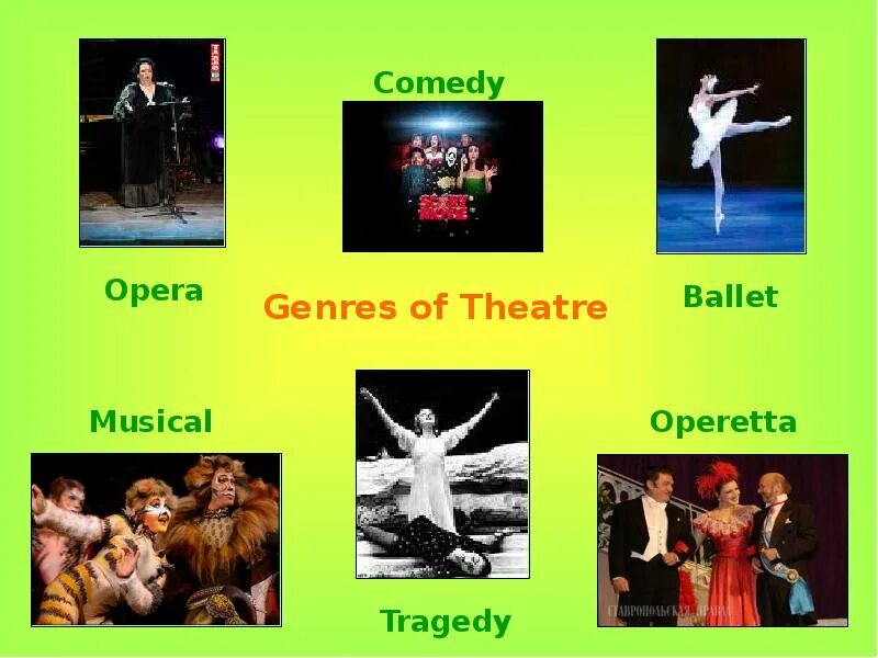 Theatre Genres. Жанры театра на английском. Types of Theatre. Английский театр.