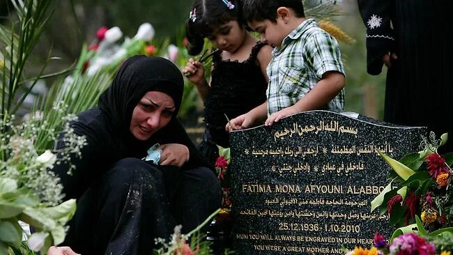 Умершие родители в исламе