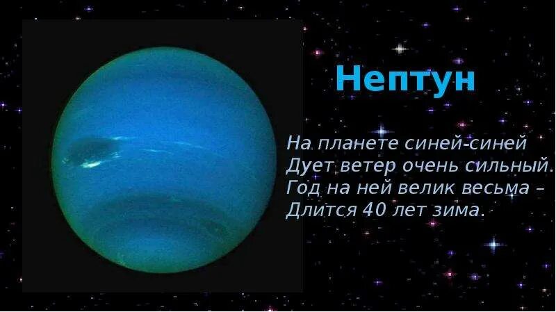 Самая медленная планета солнечной. Рекорды планет солнечной системы. Нептун вокруг солнца. Рекорды планет солнечной системы проектная работа. Нептун самая медленная Планета.
