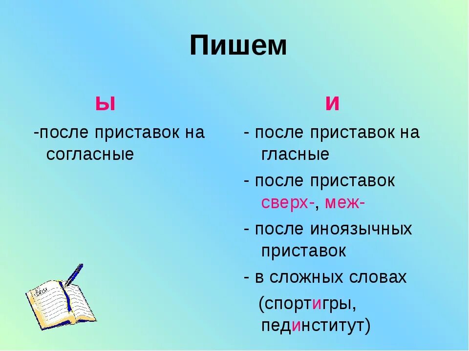 Ы И после приставок. Правописание и ы после приставок. Буквы ы и и после приставок. Правописание и и ы после приставок на согласные. Концы почему ы