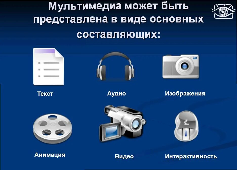 Создание мультимедийного контента. Создание мультимедийного контента