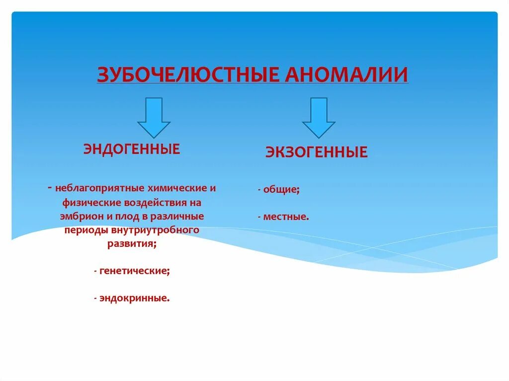 Факторы возникновения зубочелюстных аномалий. Эндогенные факторы риска зубочелюстных аномалий. Экзогенные факторы зубочелюстных аномалий. Экзогенный фактор риска возникновения ЗЧА. Факторы риска развития зубочелюстных аномалий.