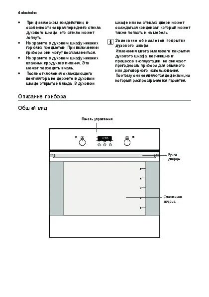 Вес духового шкафа