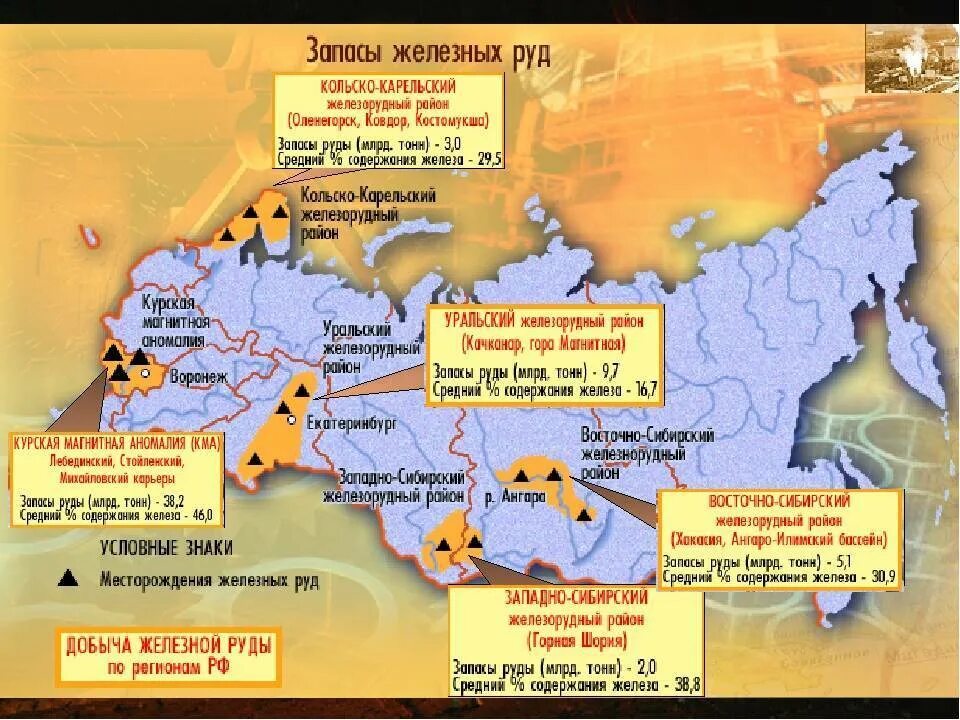 Месторождение железных руд на карте России Горная Шория. КМА на карте России железная руда. Бассейны железной руды на карте России. Месторождения железной руды в России на карте.