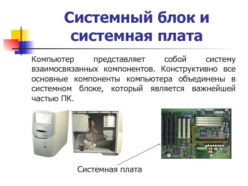 Сист. Компоненты компьютерного блока. технические характеристики элементов системного блока пк. блок схема пк основные компоненты пк. системный блок основной блок компьютерной системы.