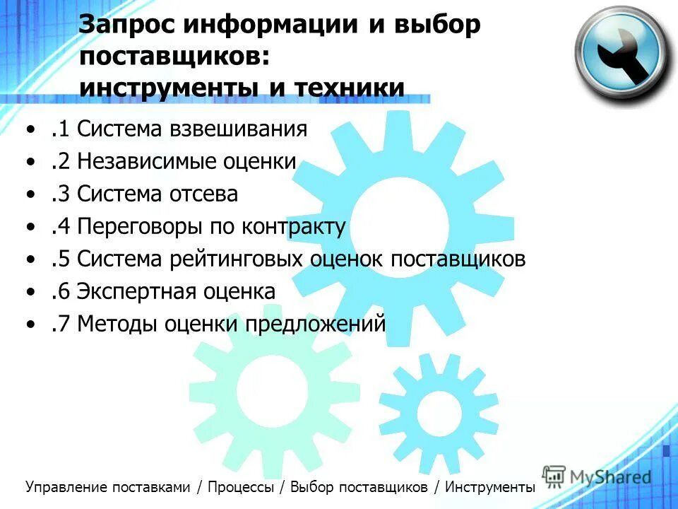 отдел охраны труда. супр 4и в оао ржд. система управления предложениями работников оао ржд. предложения по улучшению смк. планирование работы с кадрами.