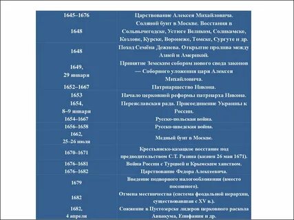 1671 год событие