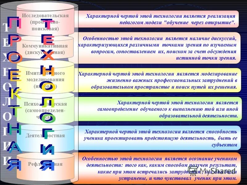 практическая работа анализ различных точек зрения. опорные точки зрения анализ требований. диаграмма иерархии точек зрения. практическая работа анализ различных точек зрения. ниже указаны 2 точки зрения направления императора петра 3.