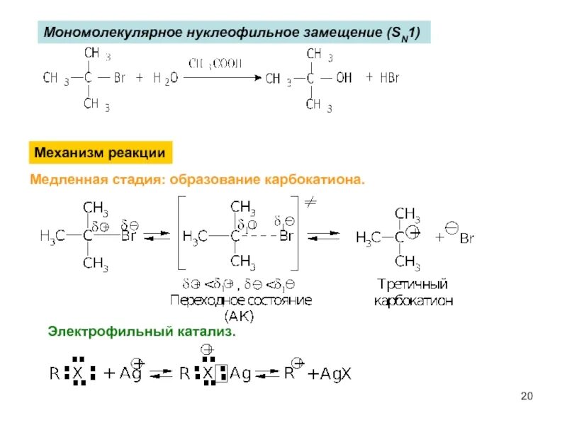 Механизм реакции пример. Механизм реакции sn1. Мономолекулярное нуклеофильное замещение sn1 механизм. Механизм реакции нуклеофильного замещения sn1.